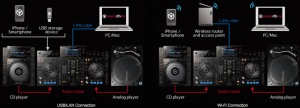 XDJ RX2 300x108 XDJ RX2